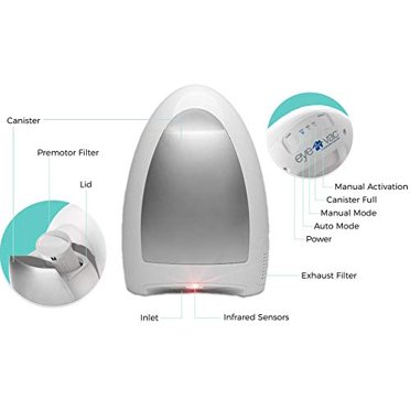 EyeVac Home: Professional Clean for The Home - Touchless Stationary Vacuum, Dual High Efficiency Filtration, Corded, Bagless, Automatic Sensors, 1000 Watt (Designer White)