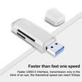 thumbnail image 3 of USB 3.0 Card Reader, SD / Micro SD Reader, Portable Card Reader for SD, SDHC, SDXC, MicroSD, MicroSDHC, MicroSDXC WHITE, 3 of 8