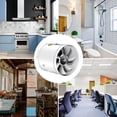 thumbnail image 1 of Summer Savings Clearance! Multifunctional Powerful Mute Exhaust Fan Circular Exhaust Fan, 1 of 7
