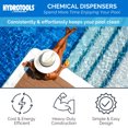 thumbnail image 2 of Swimline 8720 Distributeur de Chlore Flottant de 7 Pouces pour Piscine pour Tablettes de 1 et 3 Pouces, 2 of 7
