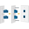 thumbnail image 2 of 2-Pack 1 Port Ethernet Wall Plate, RJ45 Cat6 Female to Female Jack Inline Coupler Face Plates, 1-Port, 2 of 7