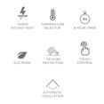 thumbnail image 2 of Westinghouse 9" Compact Digital Ceramic Heater, 2 of 5