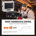thumbnail image 3 of VEVOR Chauffage de Garage Électrique, Chauffage d'Atelier Mural/plafonnier à Ventilation Forcée Numérique de 5000 Watts, avec Télécommande, Protection contre la Surchauffe, Chauffage Câblé avec Minuterie de 9 Heures, Idéal pour Atelier, Homologué ETL, 3 of 9