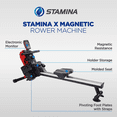 thumbnail image 2 of Stamina Products X Magnetic Compact Rowing Machine Rower w/App, Black/Red, 2 of 19