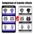 thumbnail image 2 of KVM Wireless Tattoo Thermal Stencil Printer Bluetooth or USB Interface Thermal Paper or Transfer Paper Printing Quick Stencil Printer for Tattoo Artists and Beginners, 2 of 7