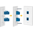 thumbnail image 3 of 4-Pack 1 Port Ethernet Wall Plate, RJ45 Cat6 Female to Female Inline Coupler Face Plates, 1-Port, 3 of 4