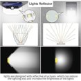 thumbnail image 5 of Solar Lights Outdoor 120 LED with Lights Reflector and 3 Lighting Modes,Solar Motion Sensor Wall Lights, IP65 Waterproof Solar Powered Wall Lights for Garden Patio Yard Deck Pendant Lights(4Pack), 5 of 5
