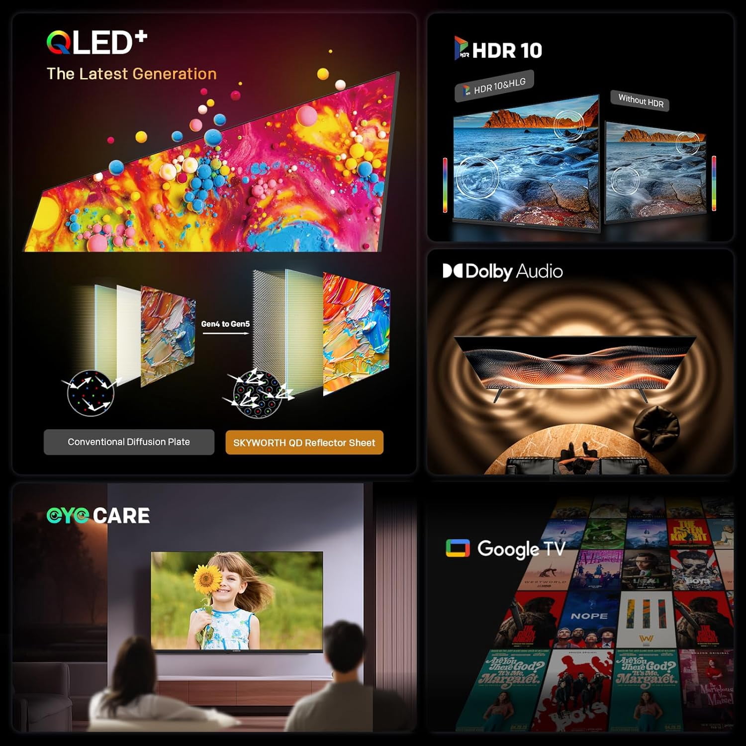 SKYWORTH Téléviseur Intelligent QLED 40 Pouces, FHD Compatible avec Google TV, HDR10, Dolby Audio, Bluetooth 5.1, Google Cast Intégré, Télécommande Vocale, Protection des Yeux, Modèle 2025, Q6500B