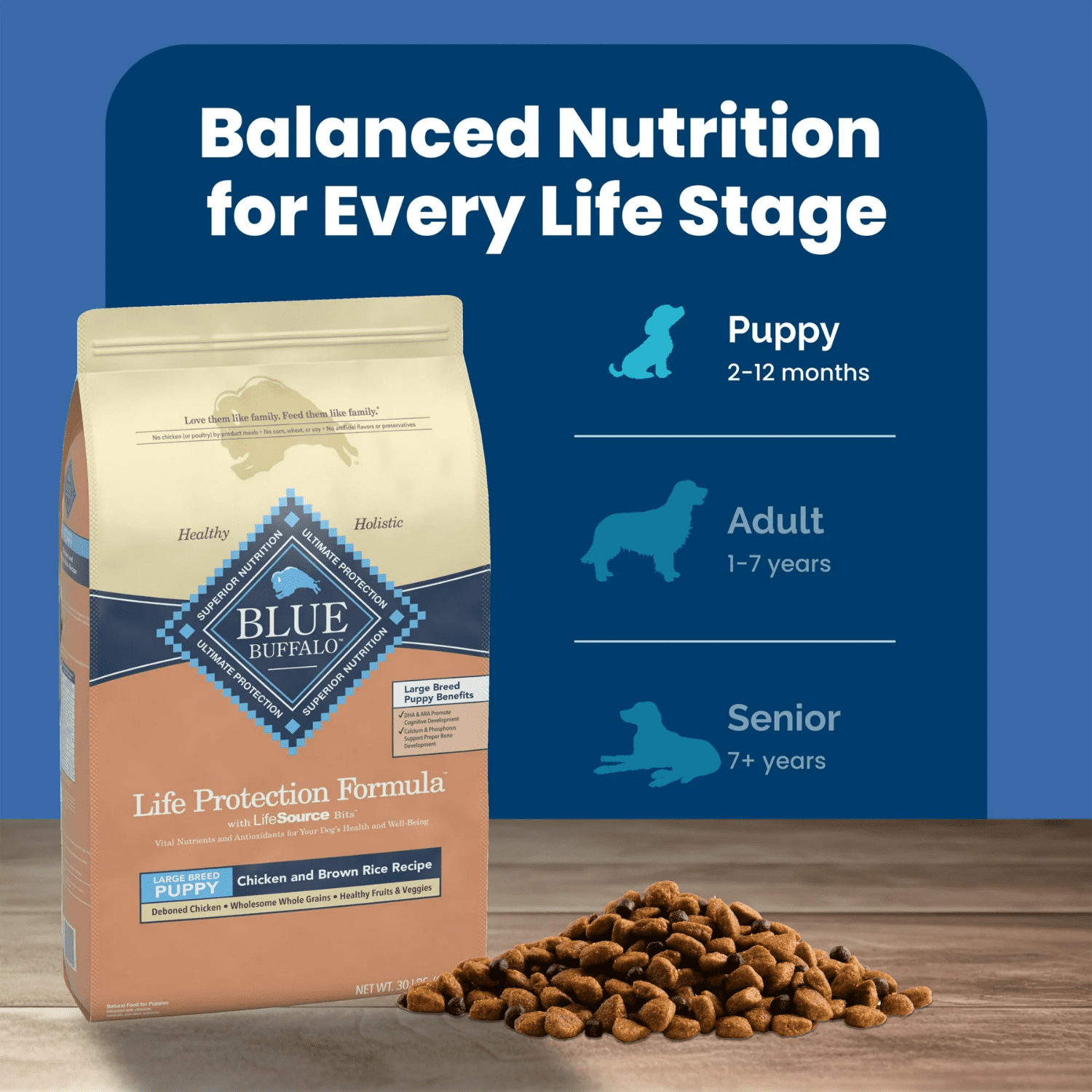 Blue Buffalo Life Protection Formula Poulet et Riz Brun Nourriture Sèche pour Chiots de Grande Race 4.99kg