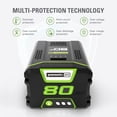 thumbnail image 2 of Greenworks PRO 80V 2.0 AH Batterie Lithium-Ion, 2 of 8
