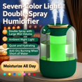 thumbnail image 2 of A Single Unit Air Humidifier with a 74.39oz Large Capacity, Featuring Dual Spray Options. This Usb-Powered Device Includes Ambient And Serves As an Aromatherapy Diffuser to Alleviate Dry Air., 2 of 12