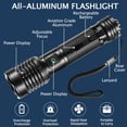 thumbnail image 4 of Zacro Rechargeable Flashlights 2 Pack,  Mini Super Bright LED Flashlights with Clip, 5 Lighting Modes Zoomable Compact Flashlight for Emergencies,Camping, 4 of 6