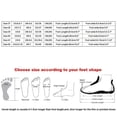 thumbnail image 3 of Bottes Hautes pour Femmes - Fermeture Éclair, Cuir Chaud, Bout Rond, Talon Confortable, Chaussures pour Femmes Modernes, 3 of 7