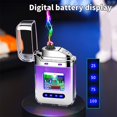 thumbnail image 4 of Big Savings! Creative Gradient Color Lighter, Outdoor Windproof Lighter with Double Arcs, Cool Transparent Lighter for BBQ, Camping, and Fire Starting, 4 of 6