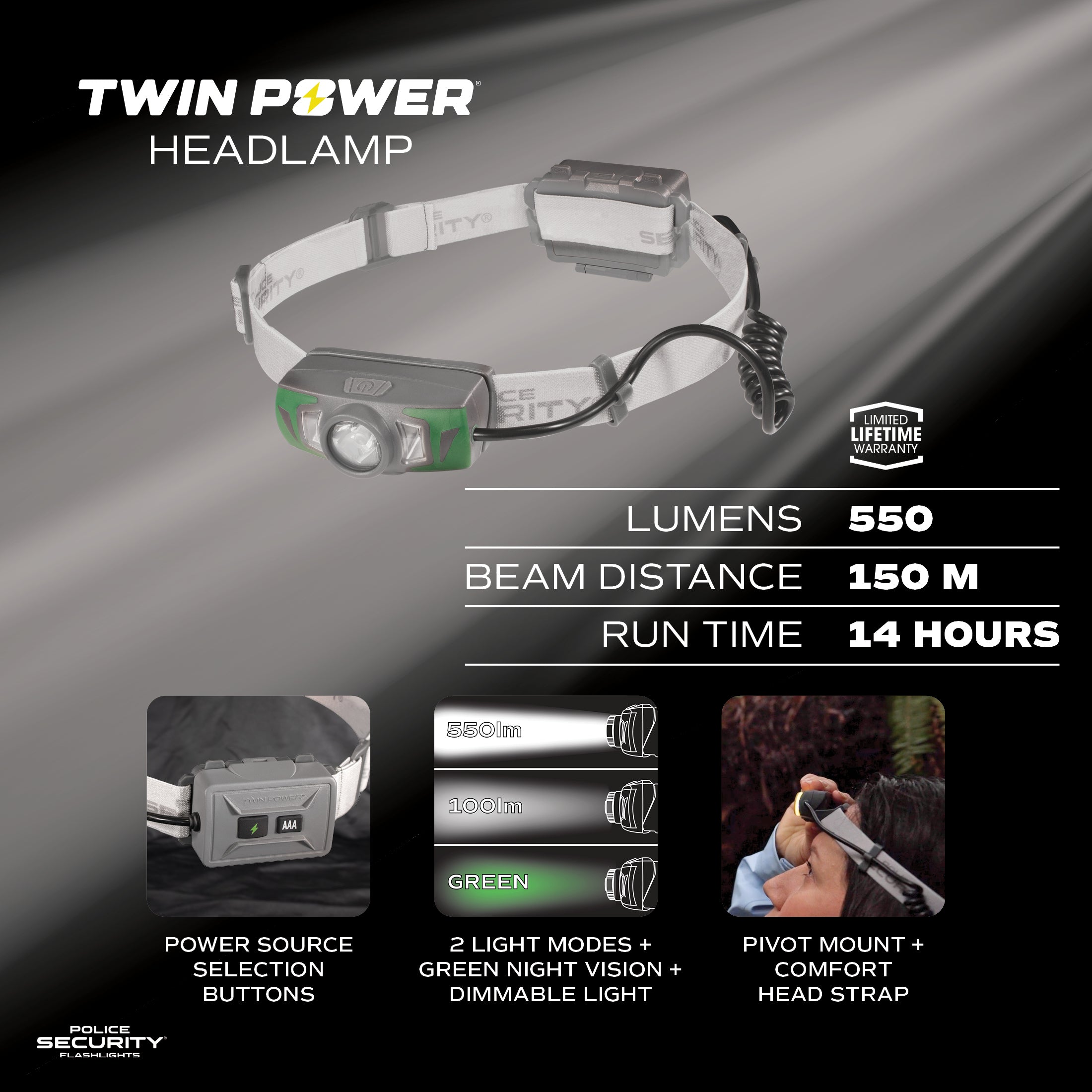 POLICE SECURITY LAMPE FRONTALE TWIN POWER 550 LUMEN