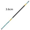 thumbnail image 2 of VONKY Telescopic Long Fishing Rods Anti-lock Groove Fishing Rod for Angler's Holiday Good Gift, 2 of 9