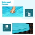 thumbnail image 3 of Gymax Ensemble de Conversation pour Patio en Rotin 3 Pcs Cour Extérieur avec Coussins Turquoise, 3 of 9