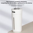 thumbnail image 4 of Humidificateur pour la Maison et la Voiture avec Réservoir d'Eau de 280 ml, Alimenté par USB, Conception Portable de Bureau, Mode Sommeil Silencieux, Veilleuse Chaude, Technologie d'Évaporation Froide, 4 of 5