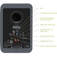 thumbnail image 3 of Kanto REN 200W Powered Speaker System with HDMI ARC Input for TV & Home Theater | USB-C and Bluetooth 5.3 | High/Low Pass Filter | Pair | Matte Grey, 3 of 4