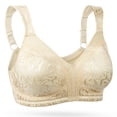thumbnail image 4 of Wingslove Women's Full Coverage Plus Size Bra Non Padded Wireless Minimizer Bra, Nude 36D, 4 of 7