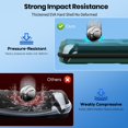 thumbnail image 4 of FYOUNG 3 in 1 Accessories Bundle for Playstation Portal, Carrying Case & Hard PC Clear Cover Set with Screen Protector, Protective Shell Portable Tra, 4 of 7