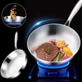thumbnail image 3 of Bwiyojiz 8.8x8.8x2" 304 Stainless Steel Frying Pan Three-layer Flat-bottomed Non-stick Uncoated Less Oily Kitchen Gift Pot Home, Gifts for Family, 3 of 6