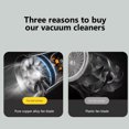 thumbnail image 3 of EGNMCR Vacuum Cleaners for Home, Vacuum Cleaner Portable Handheld Wireless Car Vacuum Cleaner Household Compact & Large Suction Mini Vacuum Cleaner Handheld Vacuum, 3 of 5
