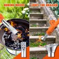 thumbnail image 4 of LCXmlly Brûleur de Weed Électrique de Jardin, Baguette de Brûleur Électrique avec Poignée, Température Réglable, Sécuritaire à Utiliser, Brûleur avec Buses, Remplacement, 4 of 7