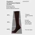 thumbnail image 4 of RKSTN Sports Compression Socks Beauty & Personal Care Foot and Health Socks Sports Socks, 4 of 9