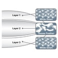 thumbnail image 3 of Royal Elite Firm Support Down Combo Pillow, 3 of 5