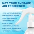 thumbnail image 5 of Just'a Breeze Bathroom Refresher, Frosted Berries, 220ml, Fast Odor Neutralizer, 5 of 5