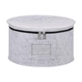 thumbnail image 2 of Tableware Storage Bag Set Cups Plates Bowls Storage Bags Plates Plates Plates Kitchen Storage Organization And Storage Bags, 2 of 5