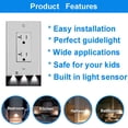 thumbnail image 4 of 4PCS DECOR Outlet Wall Plate with Led Night Lights - Build on Sensor Nights Light - Electrical Cover Plates Nightlight - Covers Plate with Energy Efficient nightlights - No Wire (Decor), 4 of 5