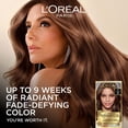 thumbnail image 4 of L'Oréal Paris Superior Preference, Permanent Hair Dye, 4 of 9