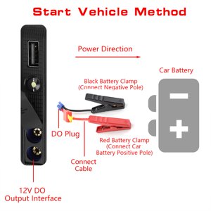 Battery Booster, Stable 12V Wear Resistant Car Battery Jump Starter Multifunction  for Auto