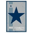 thumbnail image 1 of NFL Dallas Cowboys - Retro Logo 14 Wall Poster, 22.375" x 34", 1 of 5
