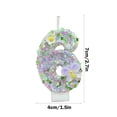 thumbnail image 3 of Vaidha Digital Birthday Candle Cake Decoration First Birthday Celebration Party Candle Flower, 3 of 6