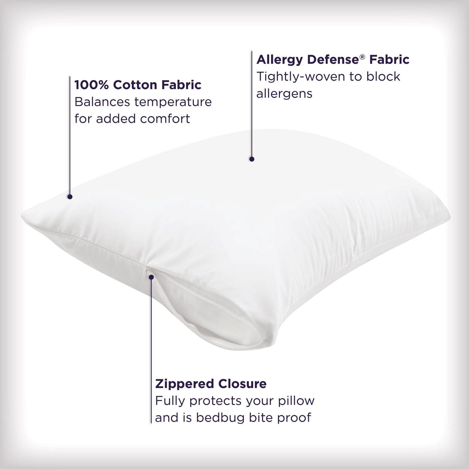 AllerEase Ultimate Cotton Pillow Cover Protector, Standard- Zippered, Temperature Balancing