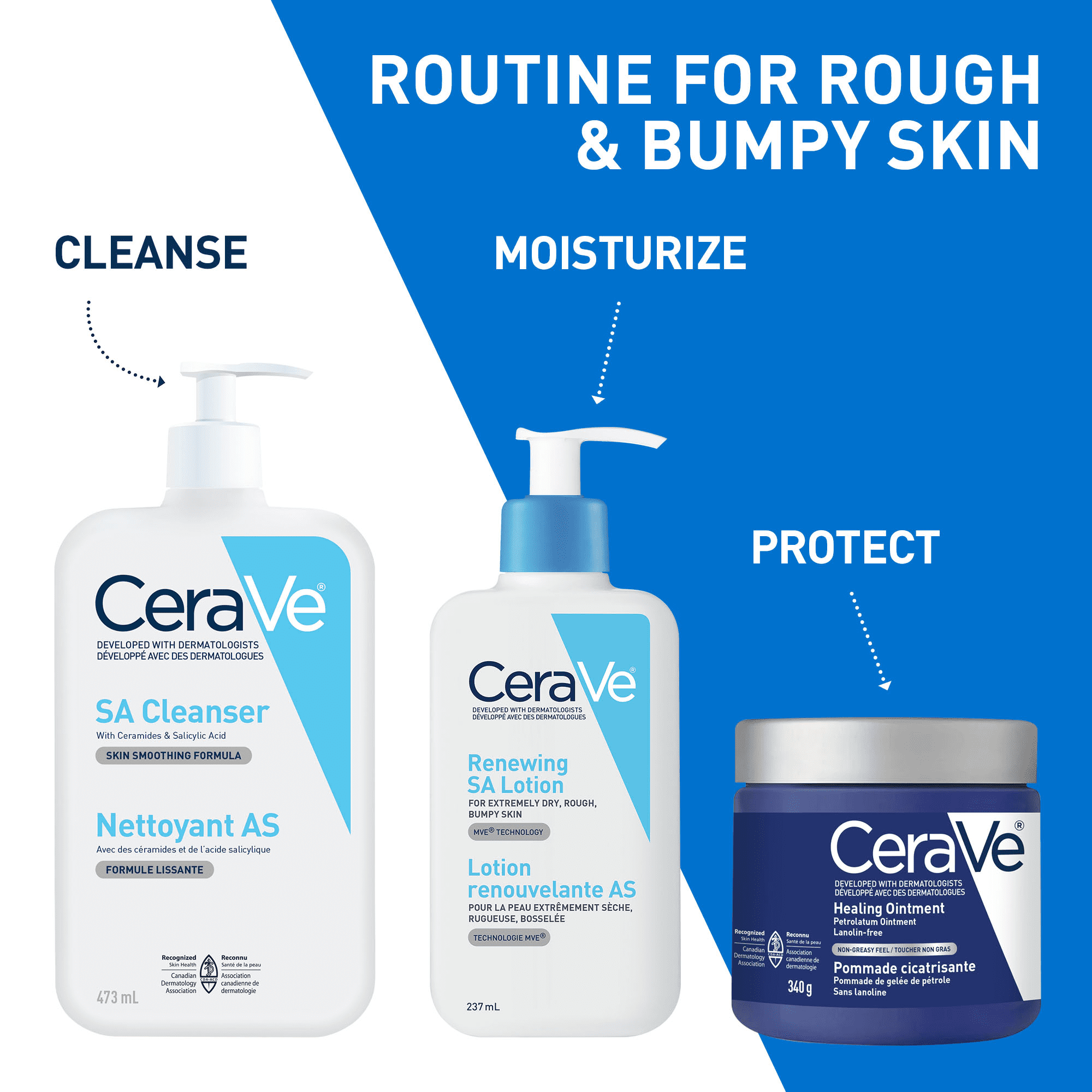 CeraVe Nettoyant SA, Gel Exfoliant à l'Acide Salicylique avec Vitamine D et Céramides pour Peau Rugueuse, 473 ml