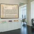 thumbnail image 3 of Yeacher Periodic Table of Elements Poster Chemical Element Chart Display Learning Education Tool for Children Students Teachers for Home School Classroom Wall Decor, 3 of 8