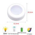 thumbnail image 4 of Wireless Cabinet & Showcase Lighting, Dimmable Under-Cabinet Kit, Kitchen Touch Lamp Remote-Controlled Battery LED Spotlights, 3-Pack, 4 of 7