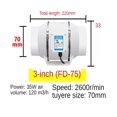 thumbnail image 2 of Round Exhaust Fans Home Silent Inline Pipe Duct Fan Bathroom Extractor Ventilation Kitchen Toilet Wall Air Clean Ventilator ,Long Lasting, 2 of 6