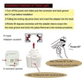 thumbnail image 2 of FSLiving Dimmable H-Type Track Light 7W LED Spotlight Industrial Look White Pendant Lights with Focused Adjustable Height Linear Stepless Dimming Remote Control 3 Lights Customizable for Kitchen, 2 of 8