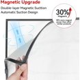 thumbnail image 4 of YSTIANN 24"x32" Magnetic Window Screen - DIY Fiberglass Mesh with Grey Net, Adjustable Frame for House Windows WJ85-3648, 4 of 7