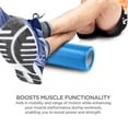 thumbnail image 2 of PurAthletics Foam Roller, 2 of 5