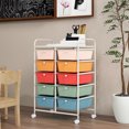thumbnail image 2 of Gymax 10-Drawer Rolling Storage Cart Tools Scrapbook Paper Organizer on Wheels Macaron, 2 of 10
