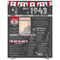 thumbnail image 1 of The Party Post 81st Birthday Gift 81 Years Ago Back in 1943, 1 of 5