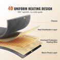 thumbnail image 2 of KFFKFF Electrically Heated Blanket, King Size 100" x 90", Cozy Flannel with 10 Hour Auto-Off Timer & 5 Temperature Settings, Dual Controls, Suitable for Machine Wash, ETL & FCC Certified (Beige), 2 of 9