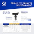 thumbnail image 4 of Graco TRU311 TrueAirless 311 Spray Tip, 4 of 5