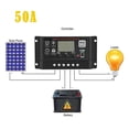 thumbnail image 4 of TopLLC 50A Solar Panel Controller Battery Charge Regulator 12V/24V Auto With USB on Clearance, 4 of 6